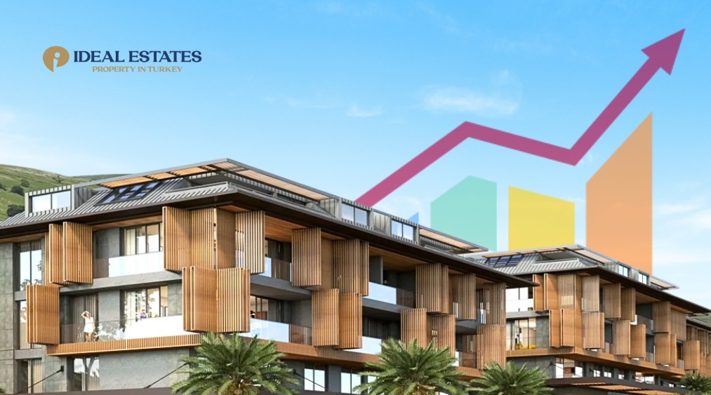 Alanya Real Estate Prices