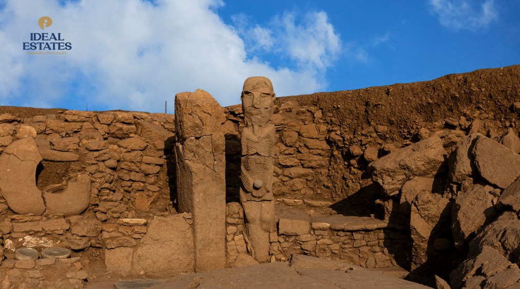 Türkiye’s Top Archaeological Discoveries of 2025