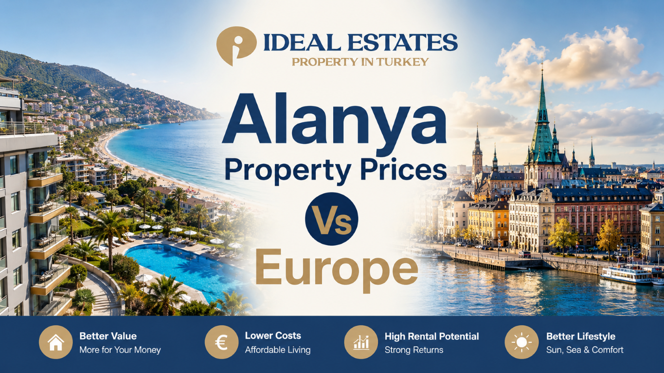 Alanya Property Prices vs Europe
