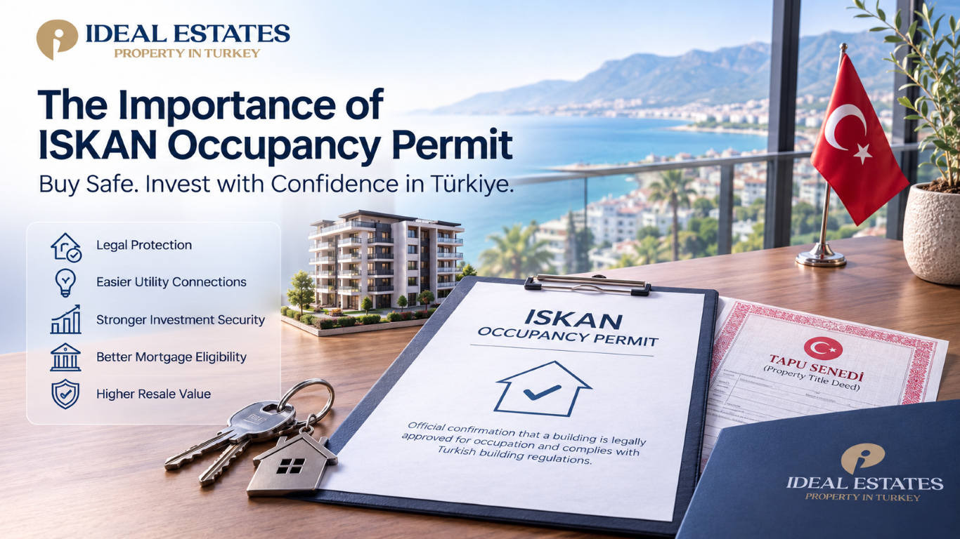 ISKAN Occupancy Permit