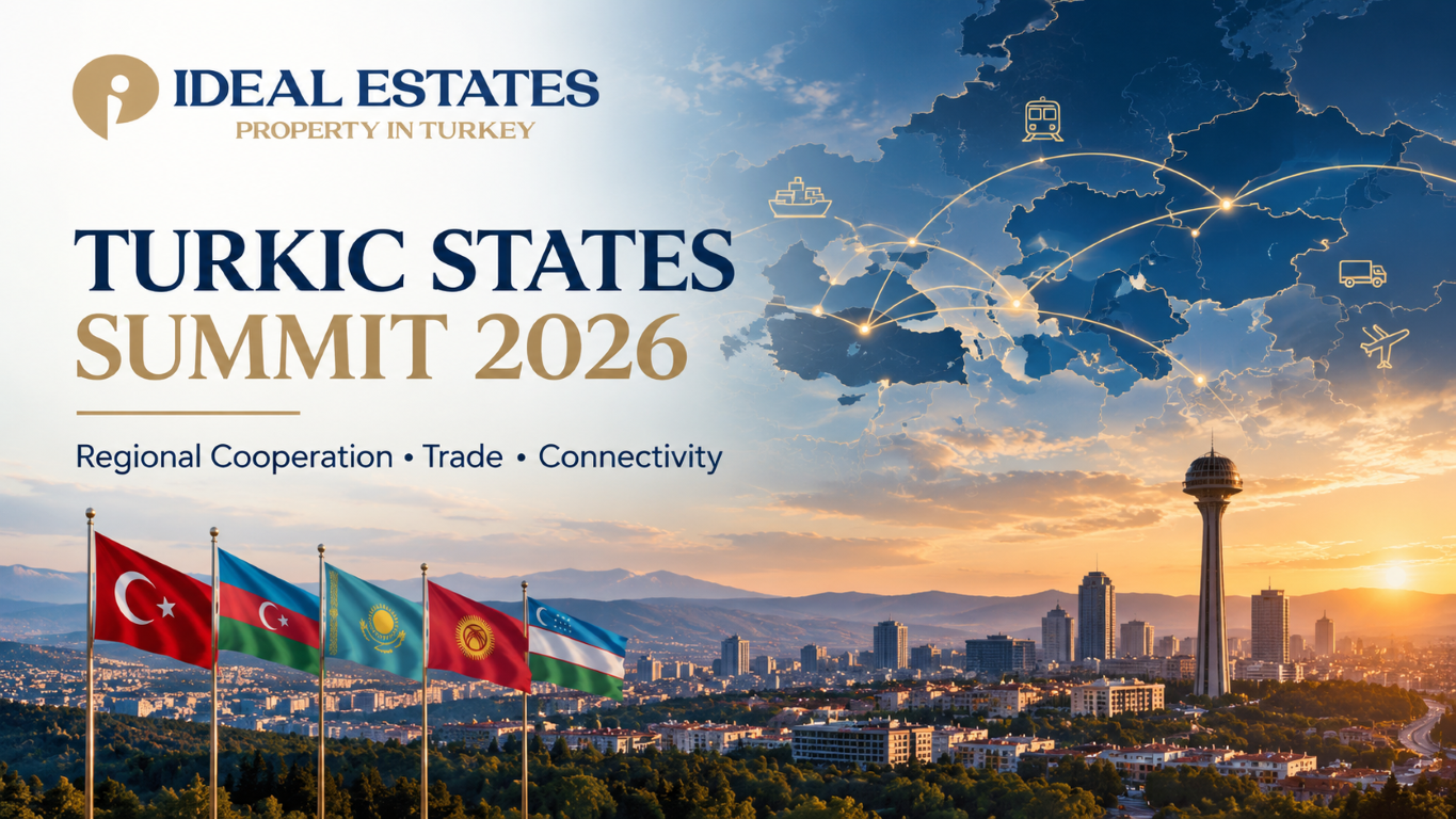 Turkic States Summit 2026